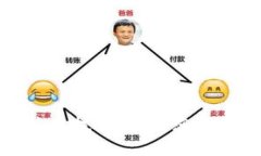 掌握Tokenim的使用技巧：提升您的数字资产管理能