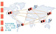 jiaoti2021年Tokenim钱包空投汇总：抓住机会，获取加