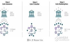 深入解析TokenIM：未来数字资产管理的新选择