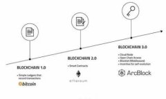 如何使用密钥导入Tokenim钱包？详细指南与常见问