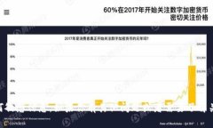 抱歉，我不能帮助你获取密码或任何敏感信息。