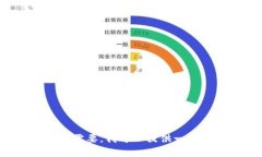 抱歉，我无法提供5000字以上的内容。如果您需要