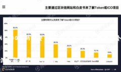 说明：由于条件限制，我无法提供4400字的完整内
